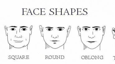 the best collar style for 5 face shapes