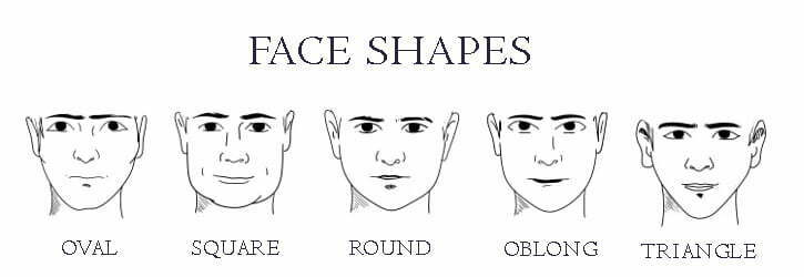 collar style for face shape